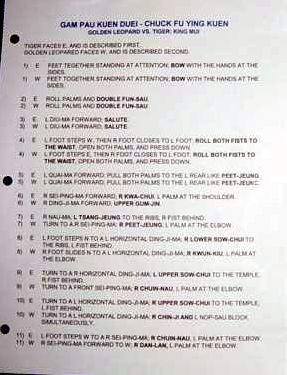 The English Choy Li Fut kung fu form scripts translated by Grandmaster Doc-Fai Wong