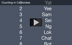 Counting in Cantonese